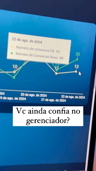 Capa da demonstração de comparação entre conversas registradas e os números da Meta.