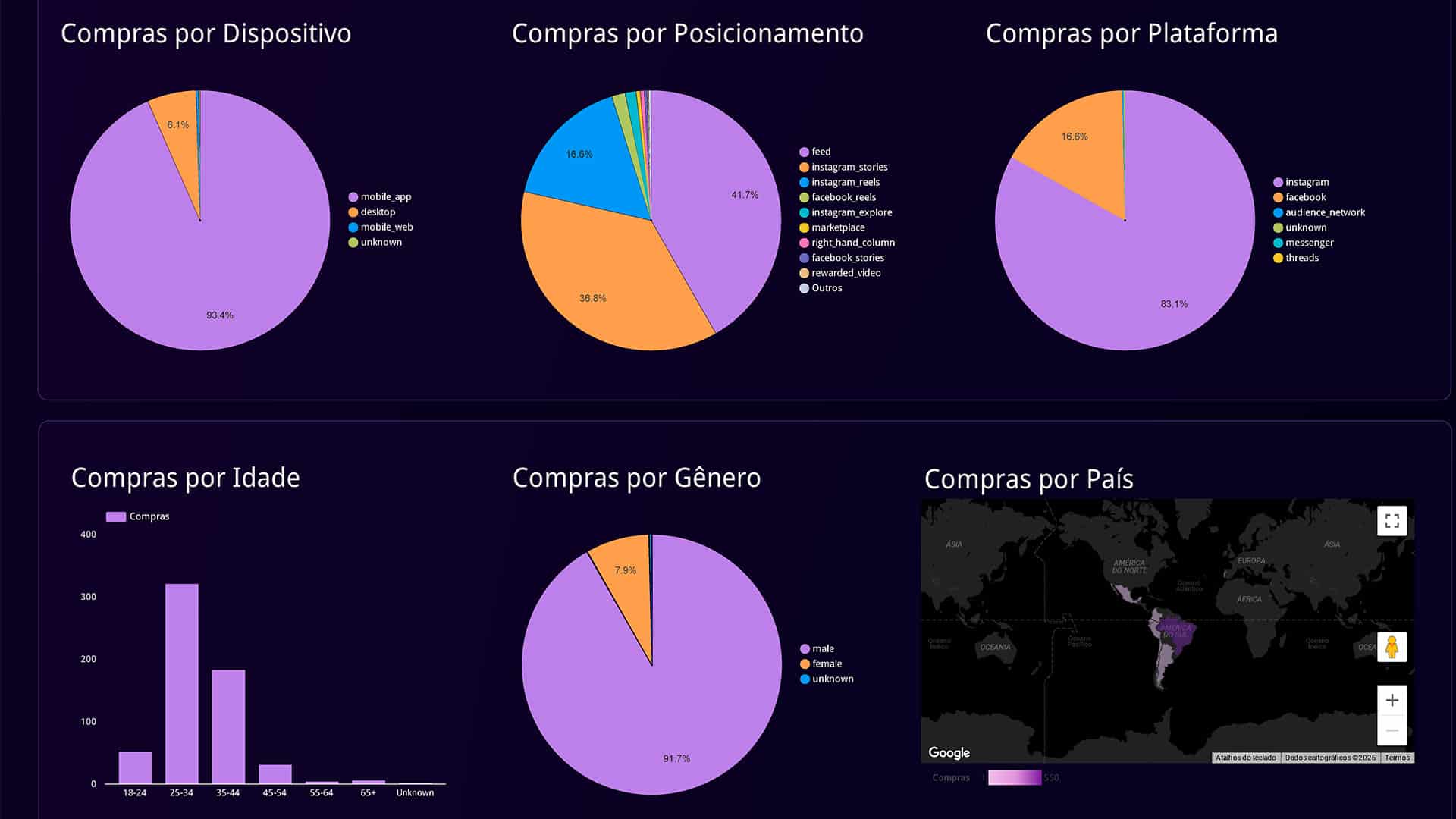 dash-perpetuo-3